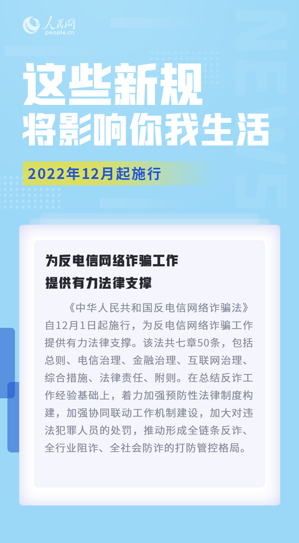 12月,这些新规将影响你我生活
