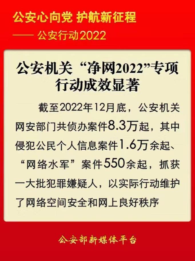 公安部:“净网2022”专项行动成效显著 侦办相关案件8.3万起